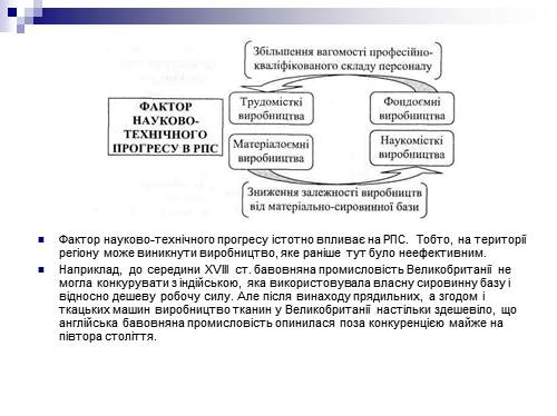  Ответ на вопрос по теме Принципи розміщення продуктивних сил в Україні