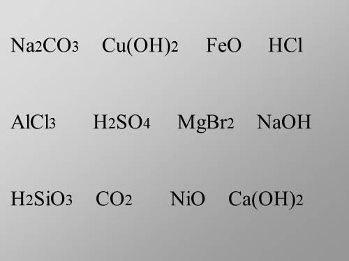 Химические  свойства кислот