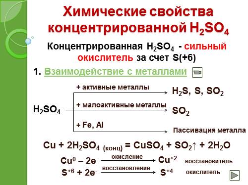 Al h2so4 концентрированная. Кальций+ концентрированная серная кислота. CA h2so4 концентрированная. Cu h2so4 конц cuso4