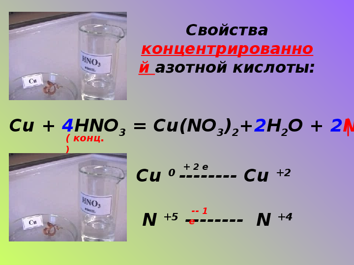 Напишите реакцию концентрированной азотной кислоты с цинком