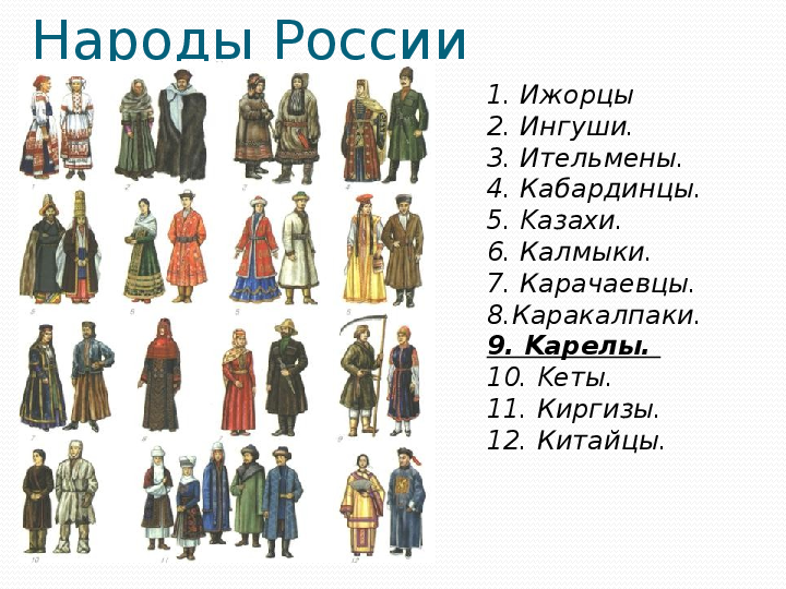 Реферат На Тему Народы России 3 Класс