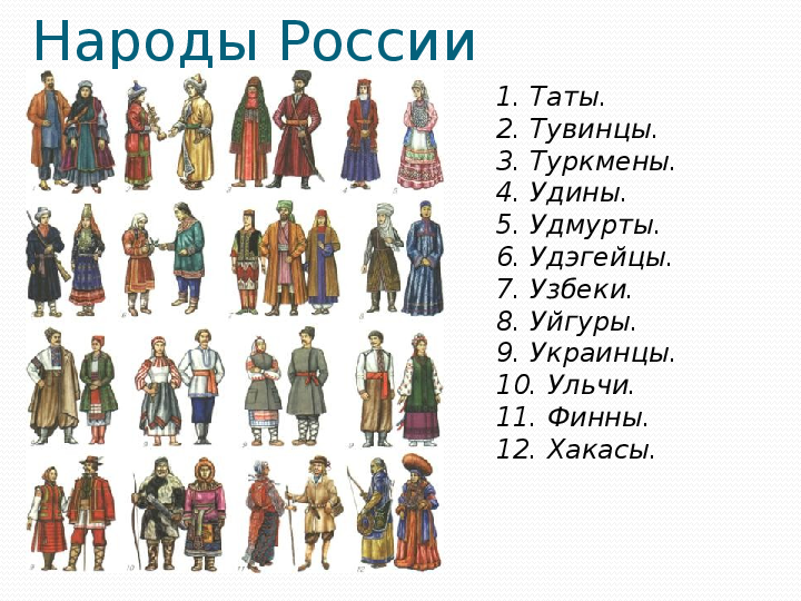 Реферат На Тему Народы России 3 Класс