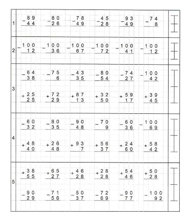 Тренировка примеров столбиком. Задания по математике 2 класс сложение и вычитание столбиком. Карточки 2 класс математика сложение и вычитание в столбик. Тренажер по математике 2 класс сложение и вычитание в столбик. Сложение и вычитание столбиком в пределах 100.