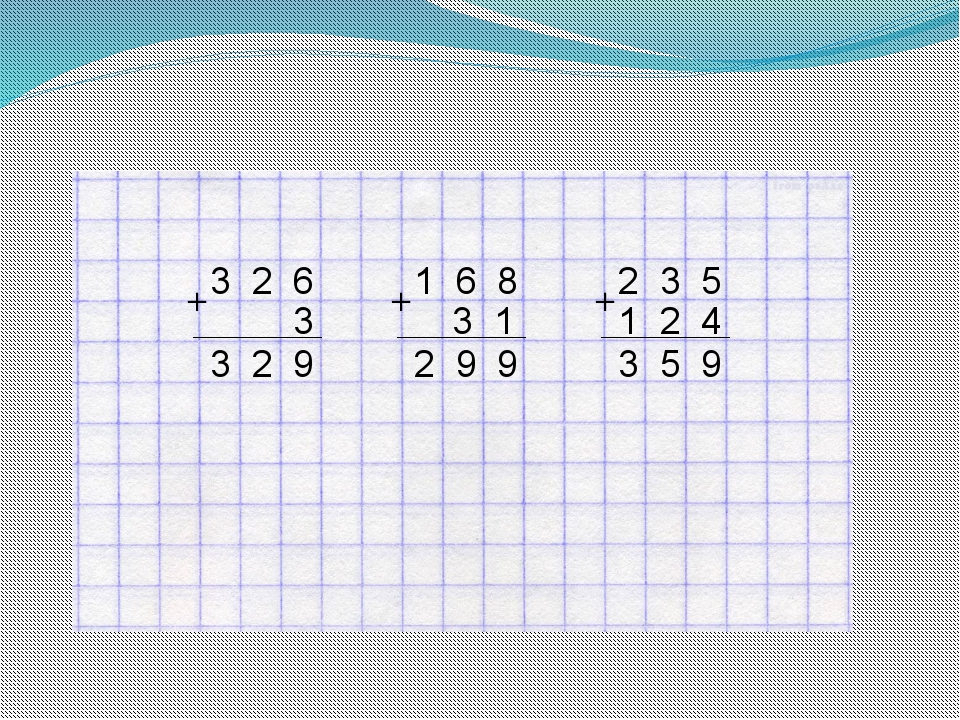 Сложение в столбик. Примеры на сложение в столбик.